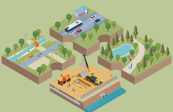 A digital illustration of a floating block of land split into 4 sections, a park with a stream, bridge and people; a building site with cement truck and a crane; a park with a pond and trees; and a transport terminal with bus stop and vehicles on a road