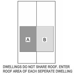 This is a BASIX image of dwellings that don't share a roof