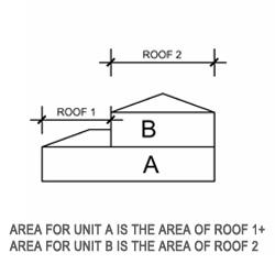 This is a BASIX image of a dwellings that share a roof