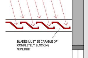 This is an image of adjustable shading with blades
