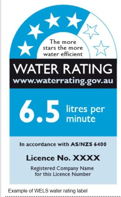 This is an image of water efficiency label