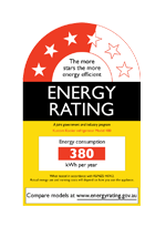 This is an image of an energy star rating 