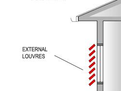This is an image of external louvres