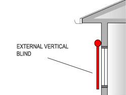 This is an image of an external vertical blind