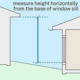 This is an image of how to measure overshadowing for BASIX