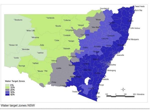 This is an image of a map of water target zones