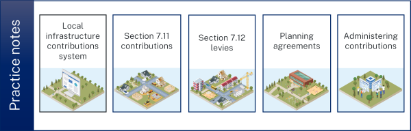 practice notes modules