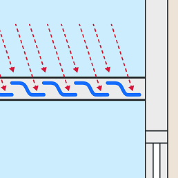 This is an image of adjustable shading for BASIX standards 